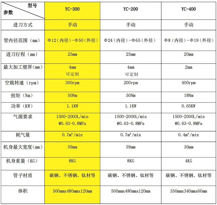 1751768829407298.jpg 技术参数.jpg